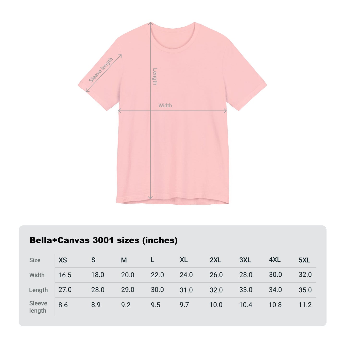 North Carolina Gems - Unisex T-Shirt